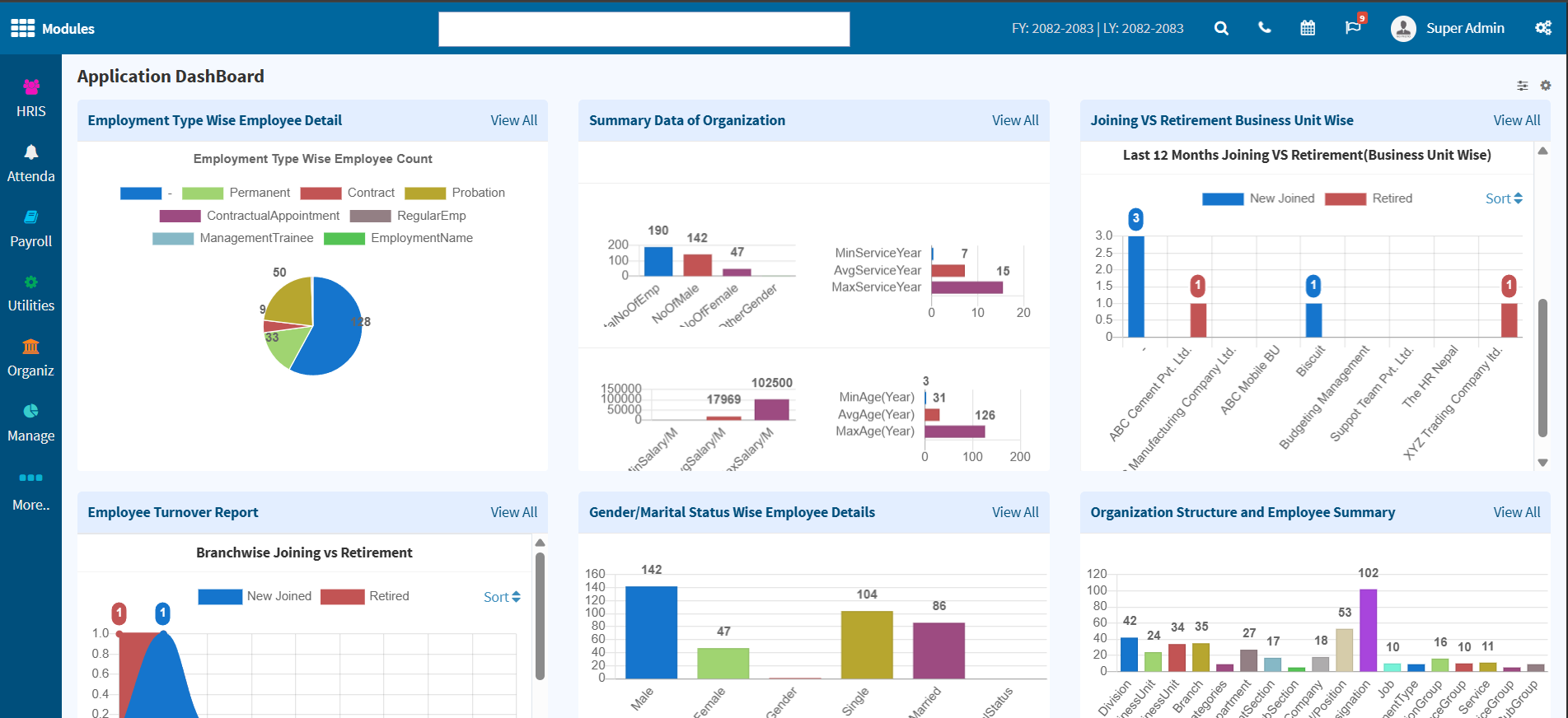 Nimble HRMS Application Dashboard — live employment analytics across 500+ organizations